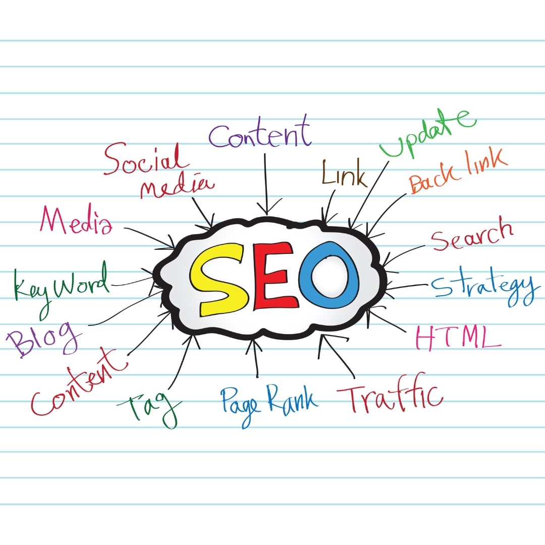 Hand-drawn SEO keywords like blog, content, backlink, and keyword strategy to plan content for nonprofit SEO.